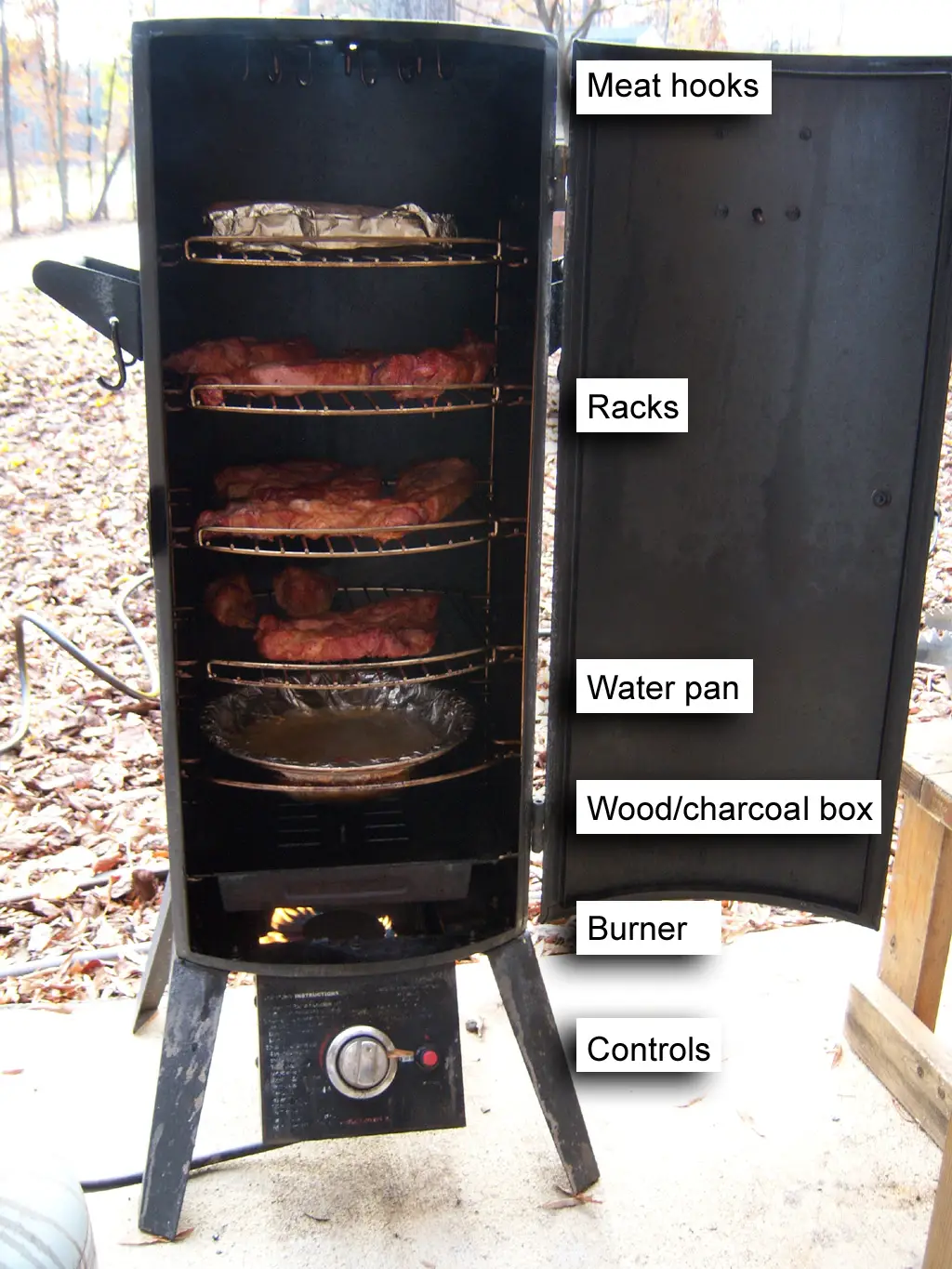 How To Use Wood Chips In An Electric Smoker